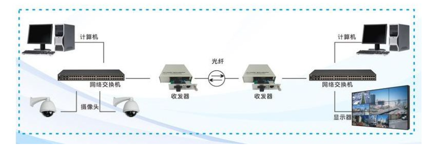 微信截圖_20210131103405